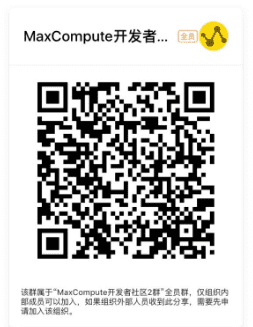 阿里云MaxCompute 2019-10 月刊 阿里云MaxCompute 2019-10 月刊