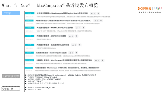 阿里巴巴飞天大数据平台计算引擎MaxCompute最新特性 阿里巴巴飞天大数据平台计算引擎MaxCompute最新特性