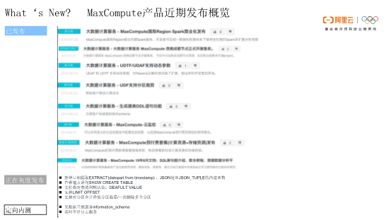 阿里巴巴飞天大数据平台计算引擎MaxCompute最新特性(en)