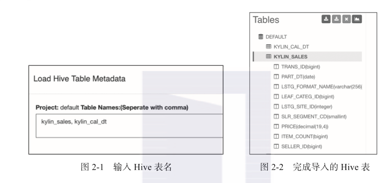 带你读《Apache Kylin权威指南》之二：快 速 入 门(en)