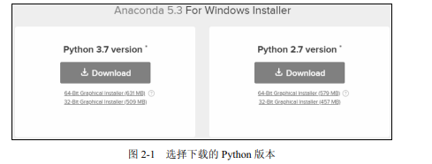 带你读《Python网络爬虫从入门到实践(第2版)》之二:编写第一个网络爬虫 带你读《Python网络爬虫从入门到实践(第2版)》之二:编写第一个网络爬虫