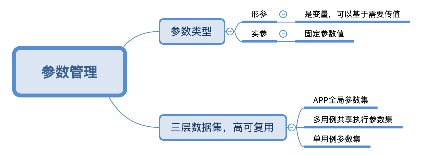 屏幕快照 2019-11-04 下午5.54.29.png