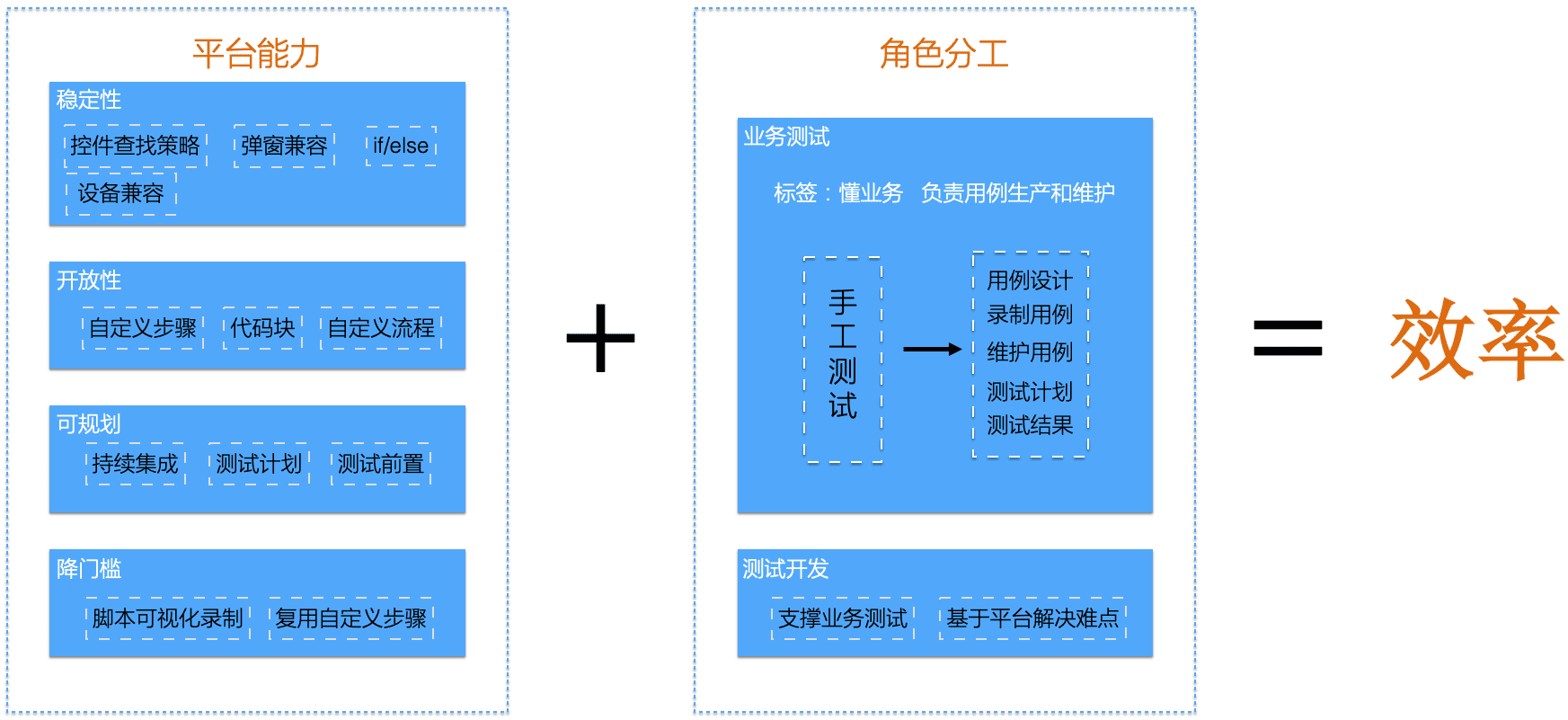 屏幕快照 2019-11-04 下午2.57.20.png