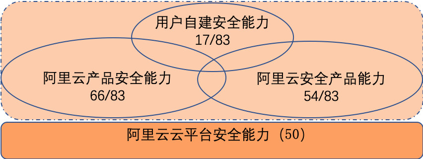 图2.png
