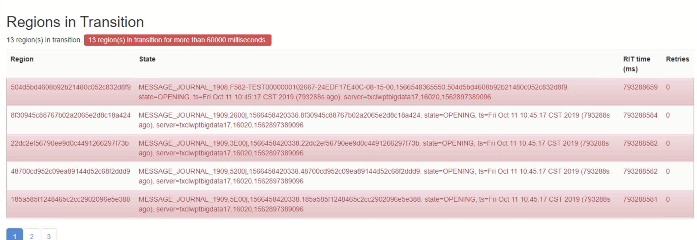 HBase 2.0.0 META 数据修复工具-阿里云开发者社区 HBase 2.0.0 META 数据修复工具-阿里云开发者社区