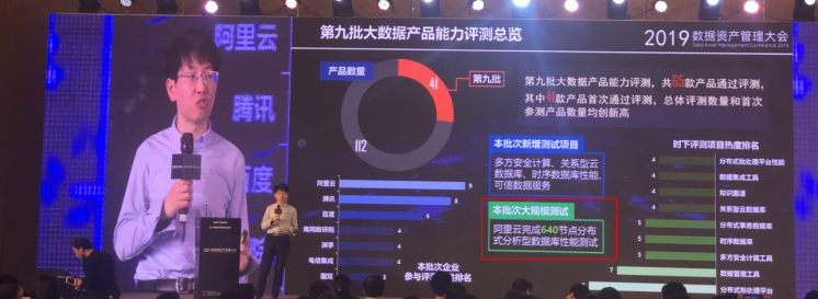 权威发布 | 阿里云分析型数据库AnalyticDB 荣膺中国信通院大数据产品评测双料认证 权威发布 | 阿里云分析型数据库AnalyticDB 荣膺中国信通院大数据产品评测双料认证