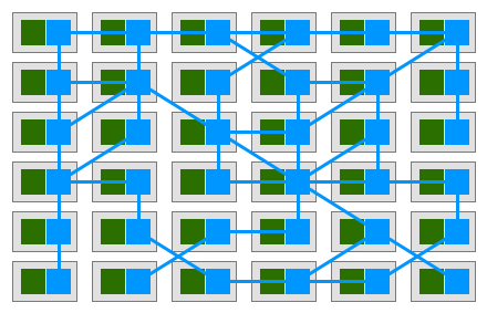 servicemesh1.png