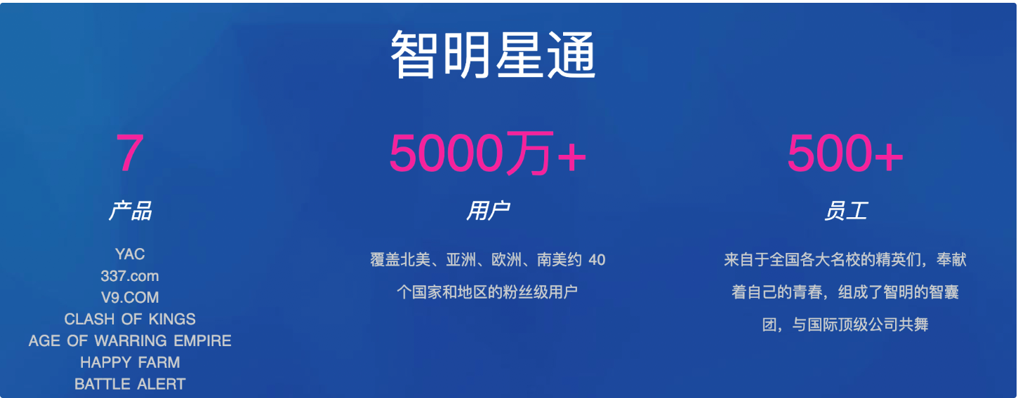 更简单易用的数据仓库,阿里云重磅推出分析型数据库3.0版 更简单易用的数据仓库,阿里云重磅推出分析型数据库3.0版