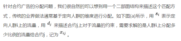 10亿计算下的合约广告,如何做个性化投放? 10亿计算下的合约广告,如何做个性化投放?