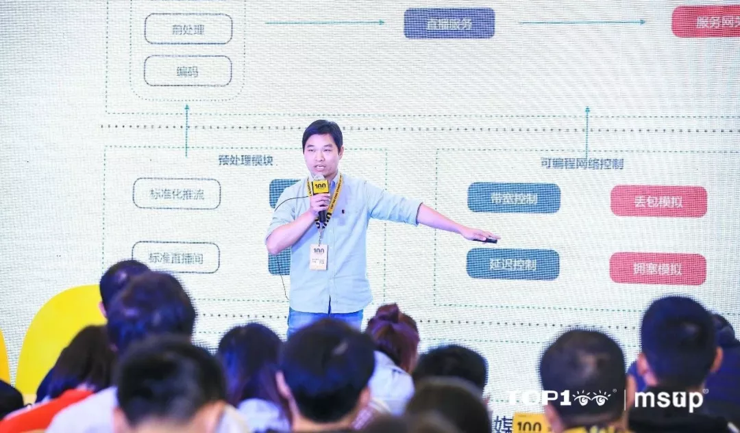 Oh My God,揭秘淘宝直播流畅买买买的背后!-阿里云开发者社区 Oh My God,揭秘淘宝直播流畅买买买的背后!-阿里云开发者社区
