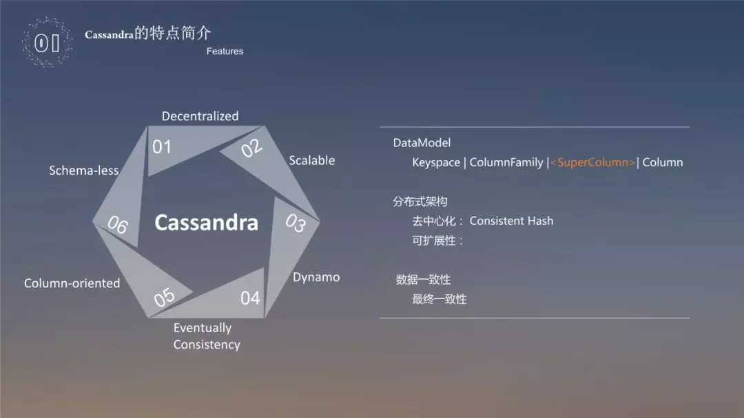 Cassandra 在 360 的实践与改进-阿里云开发者社区 Cassandra 在 360 的实践与改进-阿里云开发者社区