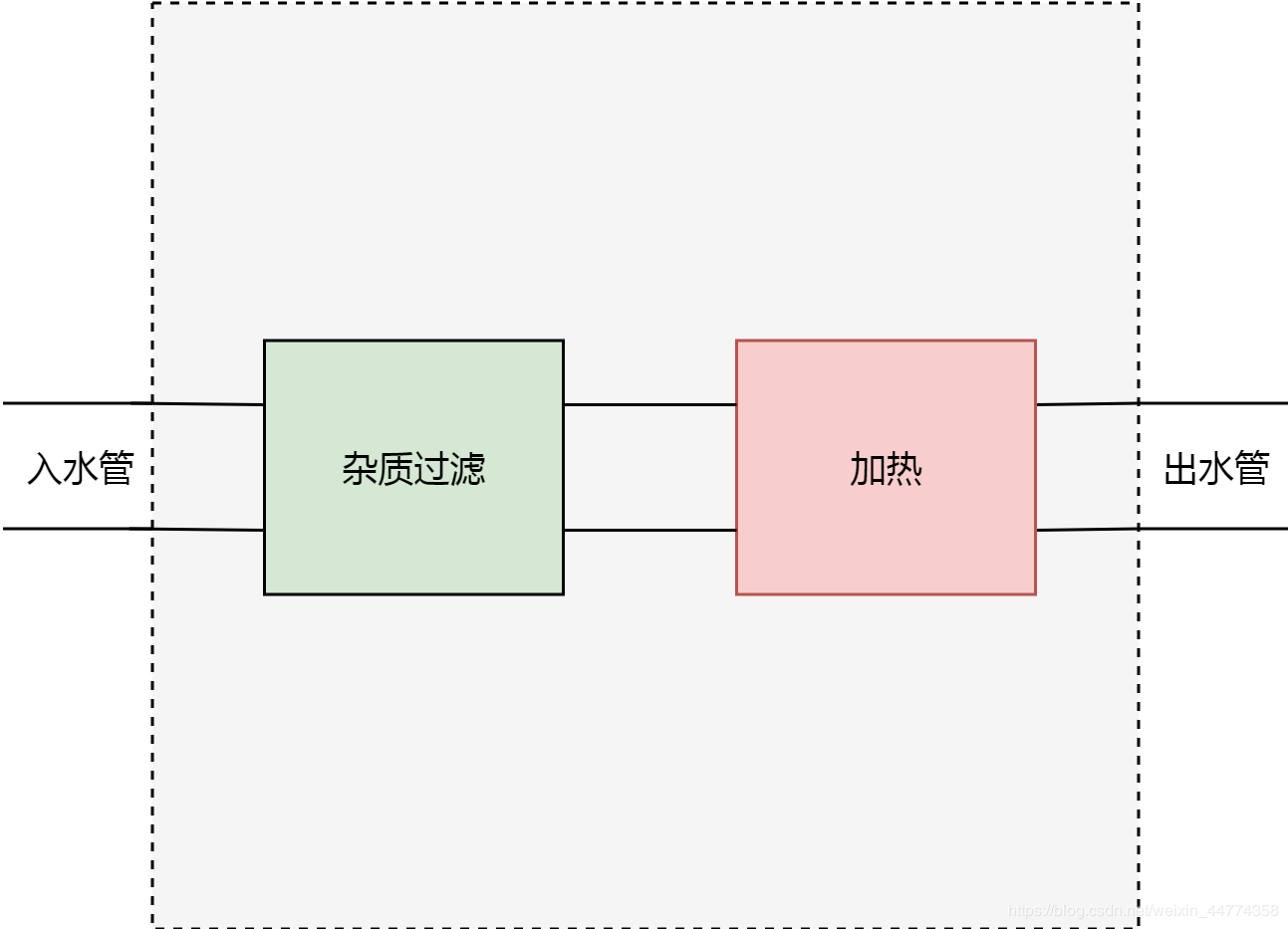 图片素材2.7.png