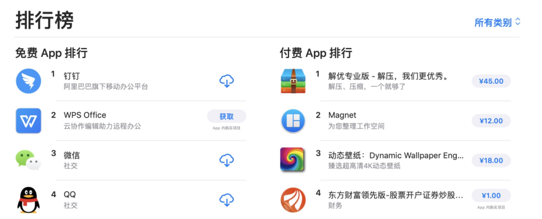 钉钉猛增40倍流量压力,阿里云的DBA们是这样应对的...-阿里云开发者社区 钉钉猛增40倍流量压力,阿里云的DBA们是这样应对的...-阿里云开发者社区
