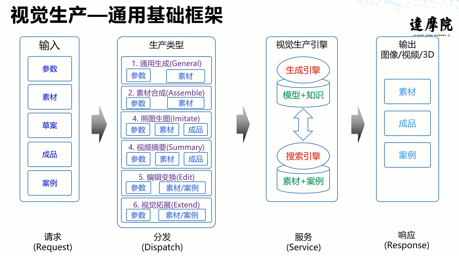 图2.png