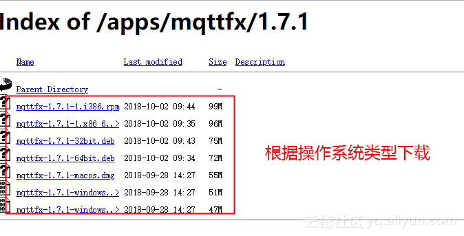 如何使用MQTT.fx连接微服务消息队列 如何使用MQTT.fx连接微服务消息队列