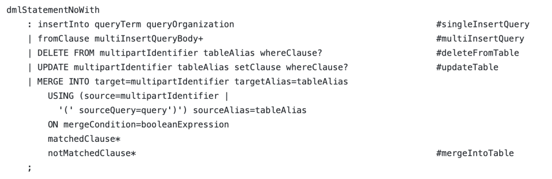 实战 | 利用Delta Lake使Spark SQL支持跨表CRUD操作-阿里云开发者社区 实战 | 利用Delta Lake使Spark SQL支持跨表CRUD操作-阿里云开发者社区