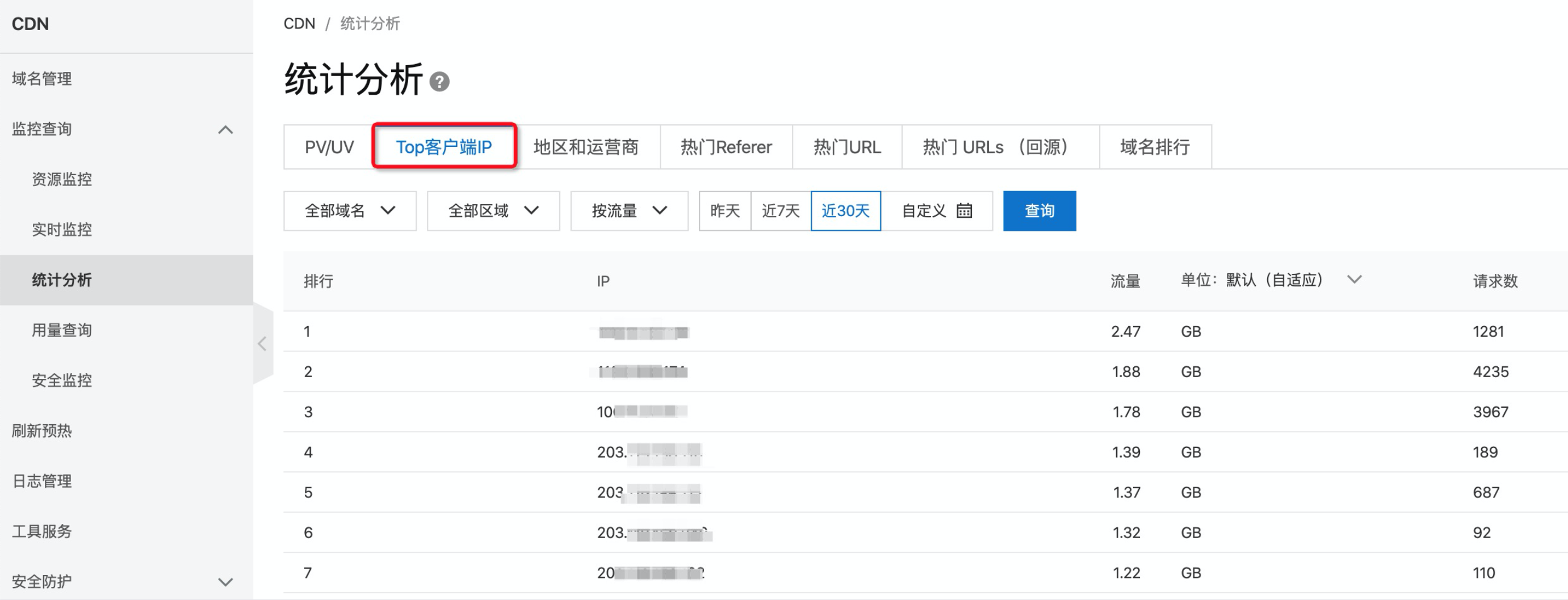 CDN流量异常分析以及安全防护 CDN流量异常分析以及安全防护