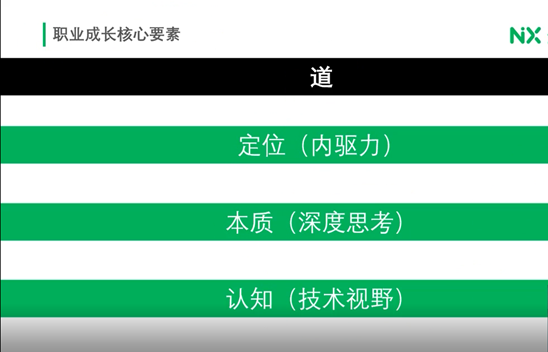 职场人生,技术人员如何快速成长为顶级架构师(中)——阿里云 MVP孙玄-阿里云开发者社区 职场人生,技术人员如何快速成长为顶级架构师(中)——阿里云 MVP孙玄-阿里云开发者社区