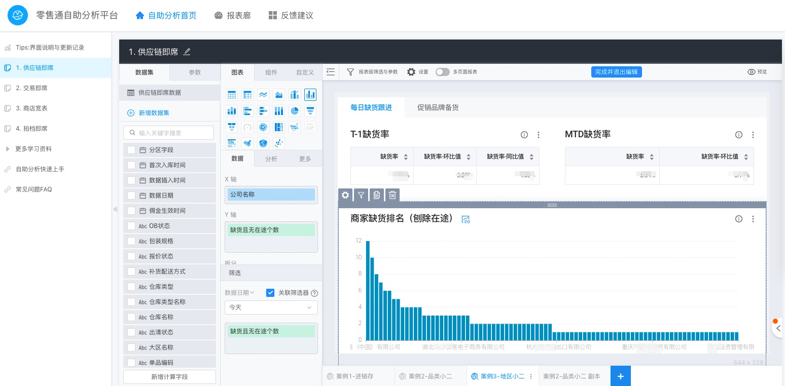 新零售的路上,人人都是数据分析专家 新零售的路上,人人都是数据分析专家