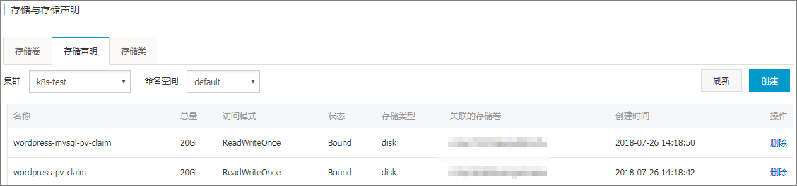 部署有依赖关系的wordpress应用_基础入门_快速入门_容器服务Kubernetes版-阿里云 部署有依赖关系的wordpress应用_基础入门_快速入门_容器服务Kubernetes版-阿里云