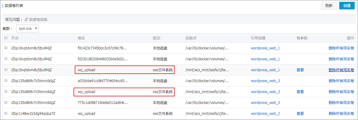 使用 OSSFS 数据卷实现 WordPress 附件共享_最佳实践_容器服务(已停止服务)-阿里云 使用 OSSFS 数据卷实现 WordPress 附件共享_最佳实践_容器服务(已停止服务)-阿里云