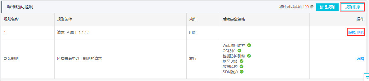 规则排序