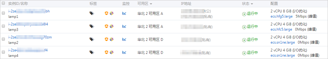 ecs_instances