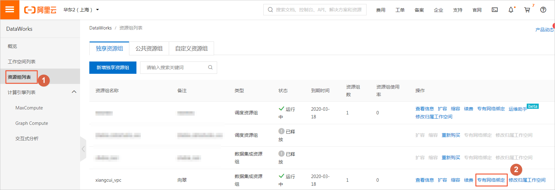 资源组