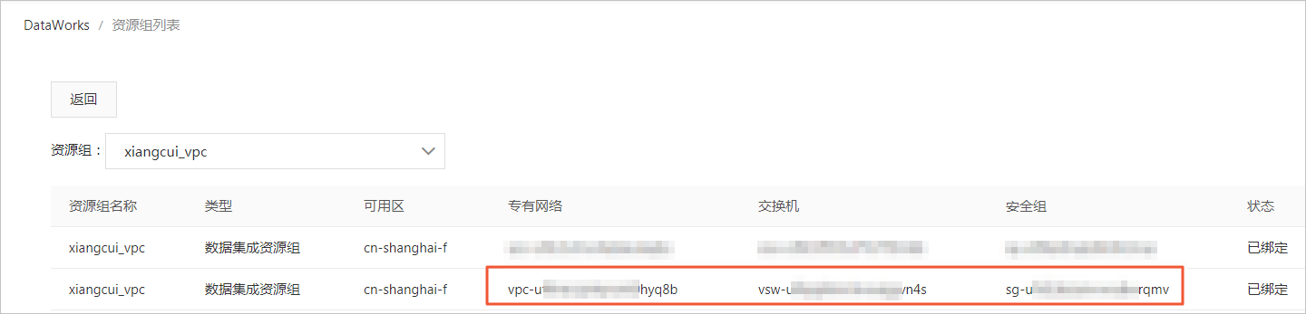 网络绑定