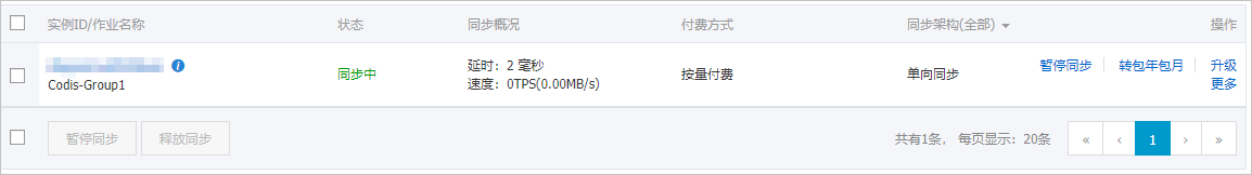 同步中状态