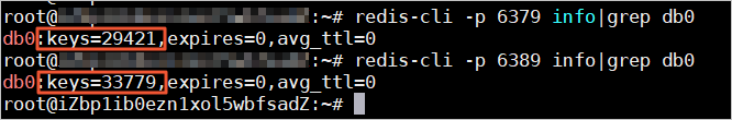 源twemproxy redis的key数量
