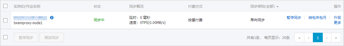 同步中