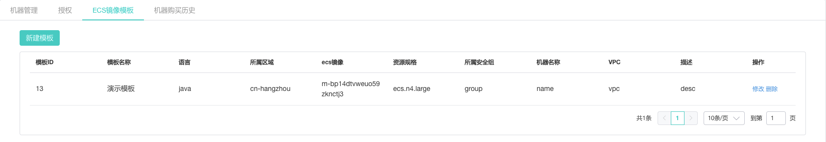ECS镜像列表