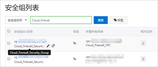 ECS安全组列表