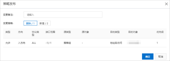 发布策略组