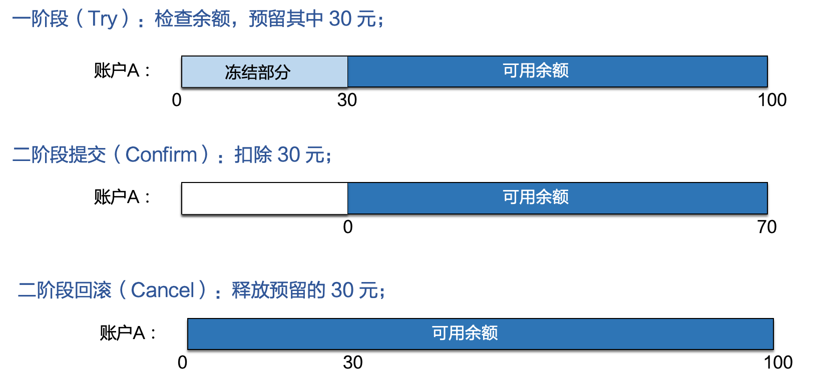 图片 3.png