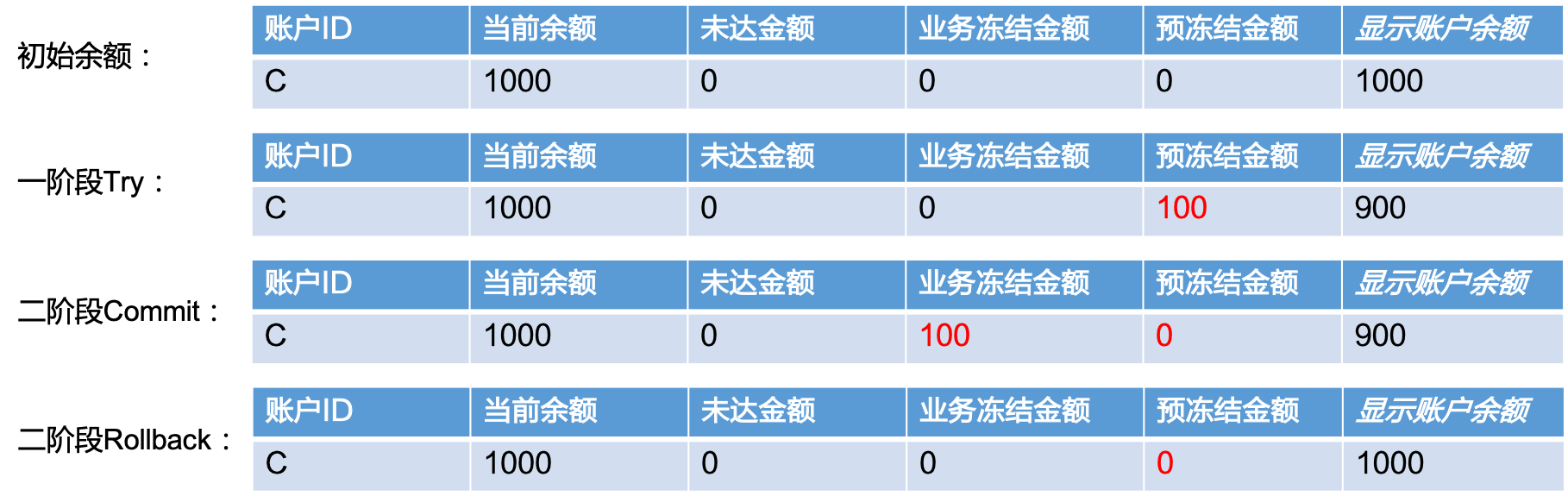 图片 03.png