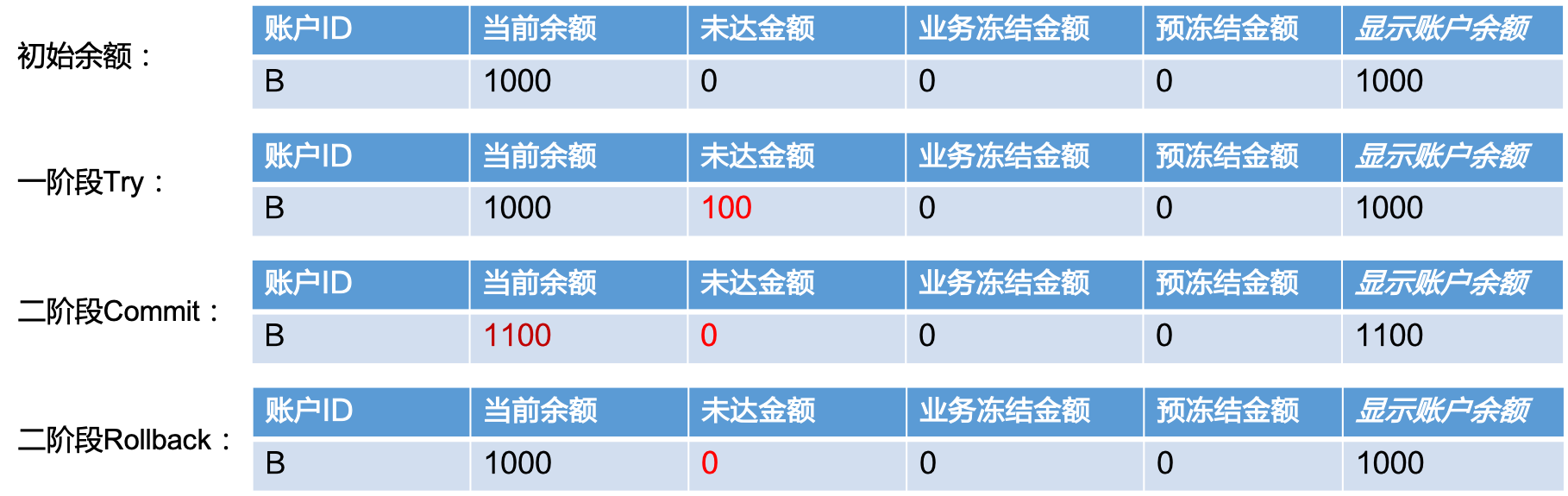 图片 02.png