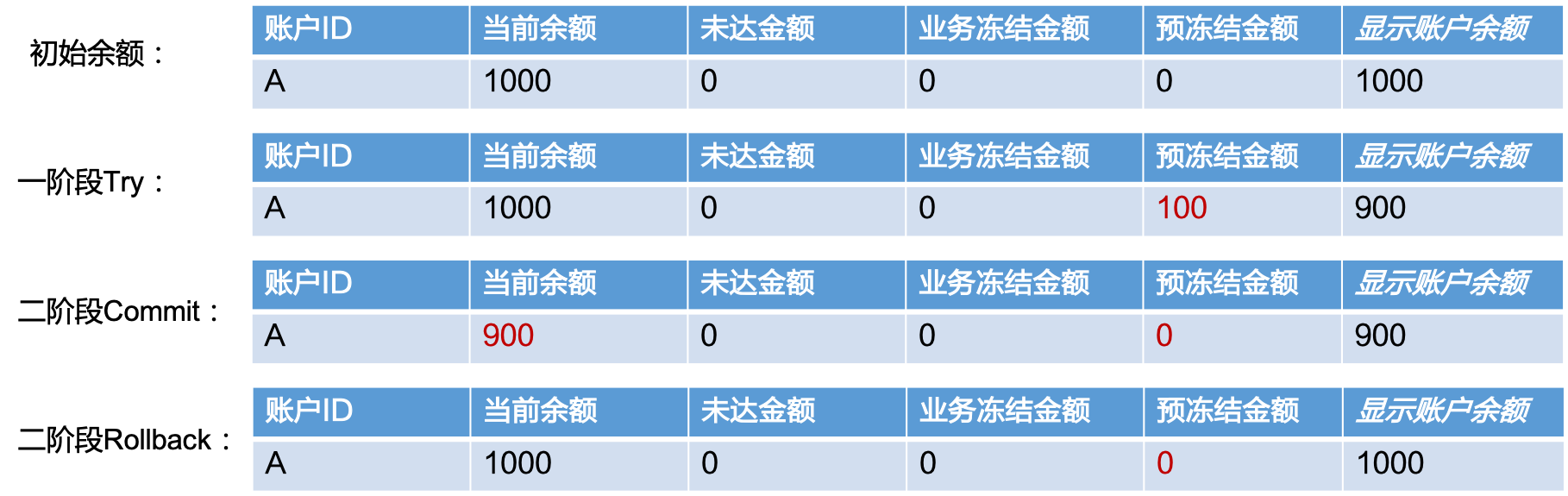 图片 01.png