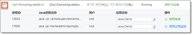 Process List