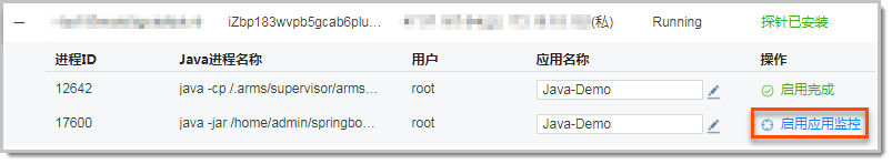 Process List