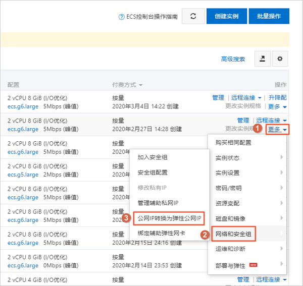 固定公网IP转换为EIP