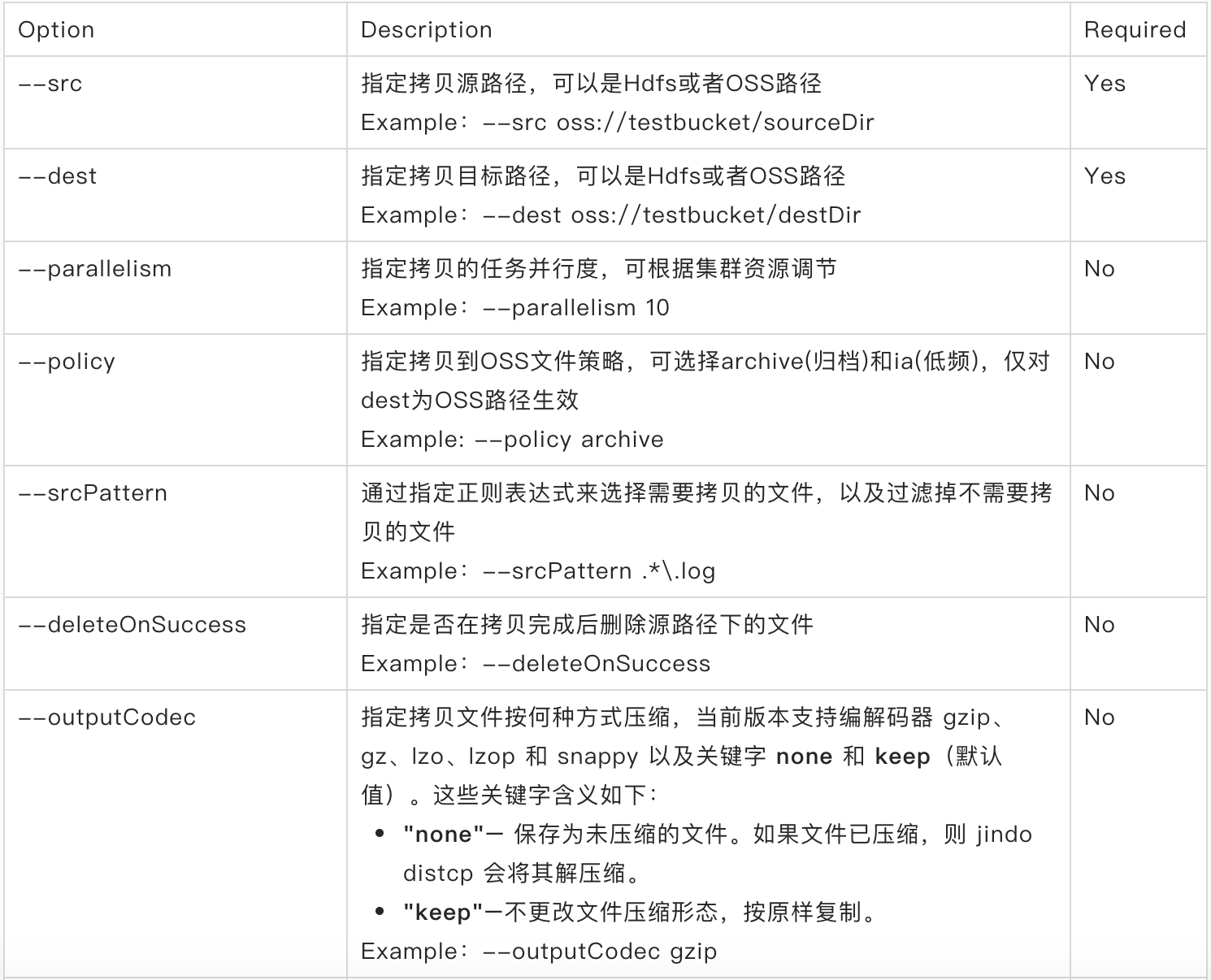 截屏2020-07-14 下午6.53.08.png