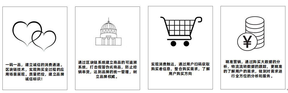 阿里云蚂蚁区块链服务助力企业大数据营销一体化 阿里云蚂蚁区块链服务助力企业大数据营销一体化