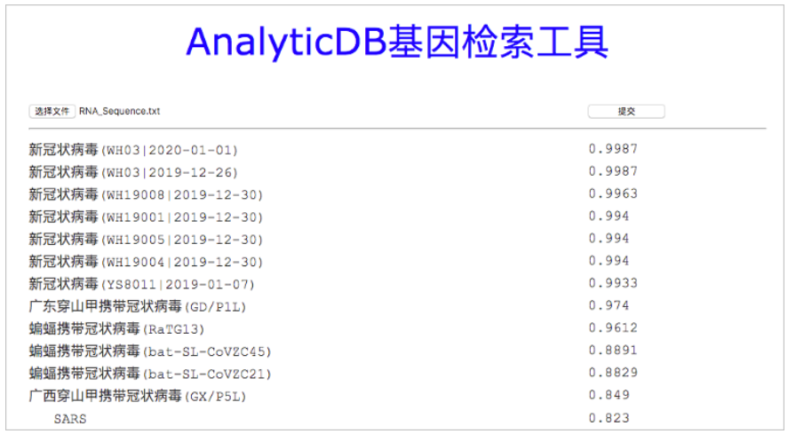图1：AnalyticDB for MySQL基因检索演示界面.png