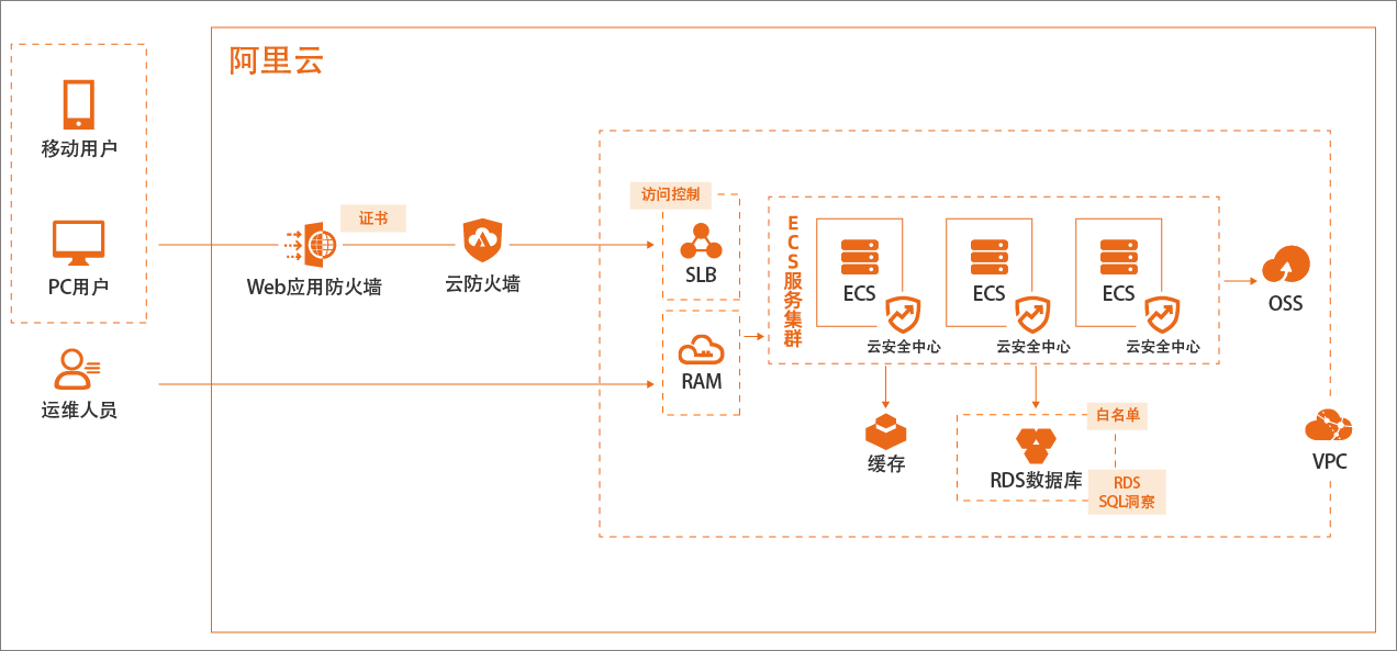 图1.png