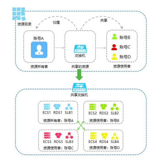 图3.png
