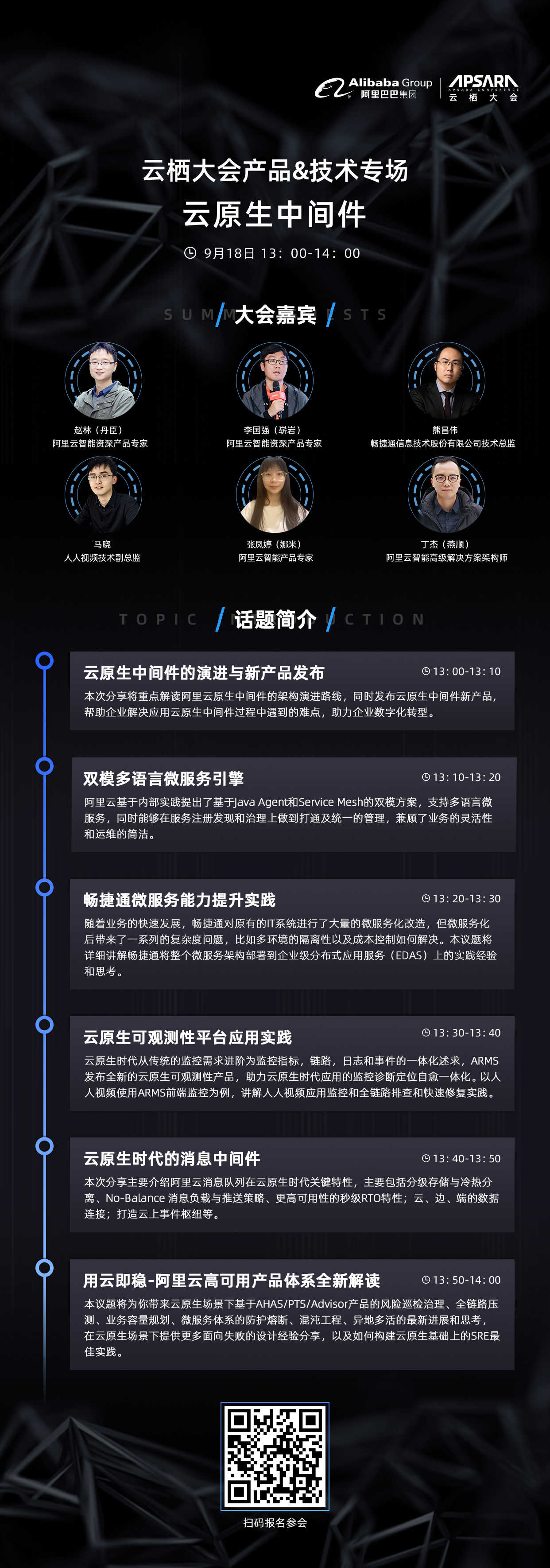 技术与业务同行:我是如何在业务中成长的? 技术与业务同行:我是如何在业务中成长的?