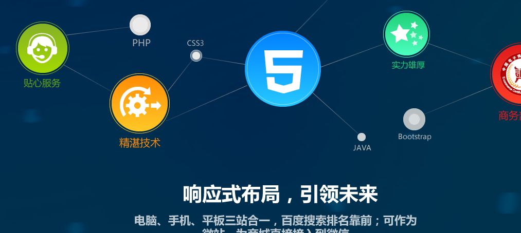 網站、APP開發